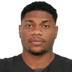 Wendell Silva Santos dos Santos stats and ratings