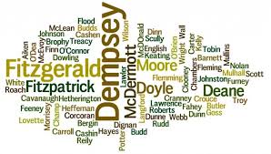 Irish Surnames Update Is Your Irish Surname On Our List Irish Surnames Irish Last Names Surnames