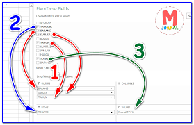 Cara Membuat Pivot Table Multi Level Row Column Values Dll M Jurnal