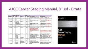 How To Use The Ajcc Cancer Staging Manual 8th Edition Ppt