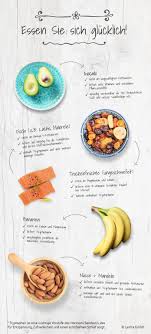 Brainfood Essen Sie Sich Glucklich Und Fit Mit Diesen 5 Lebensmitteln Ernahrung Gesunde Ernahrung Essen