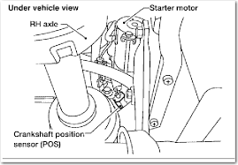 The camshaft position sensor on your nissan sentra is designed to produce and on off voltage as the engine turns. Where Is A Crankshaft Sensor On A 05 Nissan Sentra 1 8 S