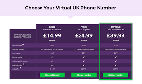 best uk virtual number providers 2019 provider comparison list