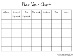 Place Value Chart To Millions Worksheets Teaching