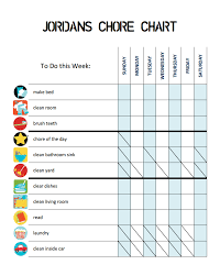 The Project Lady Chores And Chore Charts For Kids