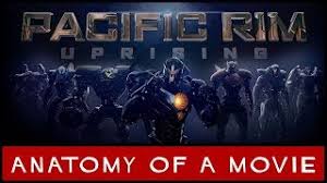Deknight, emily carmichael, kira snyder, t.s. Pacific Rim Uprising 2018 Review Anatomy Of A Movie Youtube
