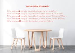 Dining Table Size And Seating Guide