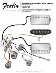 It most commonly consists of pickups, potentiometers to adjust volume and tone. Wiring Diagrams By Lindy Fralin Guitar And Bass Wiring Diagrams