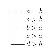 Check spelling or type a new query. Frege Peano And The Interplay Between Logic And Mathematics