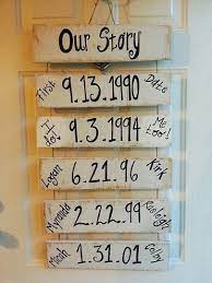 Anniversary gifts for parents should be special every year. 44 Heartfelt Anniversary Gift Items For Parents To Surprise Styles At Life