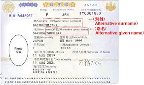 Last names that start with m. System To Indicate Alternative Surname And Or Alternative Given Name On Japanese Passport Ministry Of Foreign Affairs Of Japan