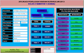 Aplikasi penilaian harian, pts dan pas semester 1 dan 2 Aplikasi Penilaian Harian Kurikulum 2013 Kelas 2 Sd Semester 1 Versi Cetak Portal Edukasi Dikdas