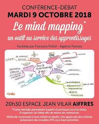 Conference Mind Mapping Heuristique Cursus Scolaire Apprentissage
