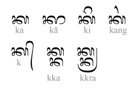 Puniki materi basa bali kelas 9 sane pacang kaplajahin ring semester 1 link download buku :download buku kelas 7. Suardika27 Soal Bahasa Bali Kelas Xii Smk