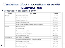 Questionnaire sur les conditions de travail. Les Methodes Et Outils De Validation Utilises Au Ccecqa Ppt Telecharger