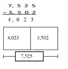 Understanding of the math concepts found in eureka eureka math grade 5 module 1 lesson 7 answer key related to eureka math grade 5 module 1 lesson 7 answer … Eureka Math Grade 4 Module 1 Lesson 13 Answer Key Ccss Math Answers