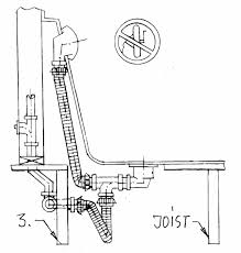 Here are a few bathtub drain schematics and bathtub plumbing diagrams. Determine Your Size For Bathtub
