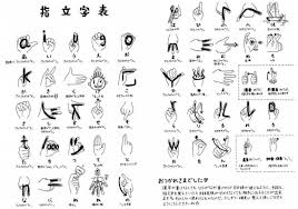 100 指 文字 覚え 方 ここから印刷してダウンロード