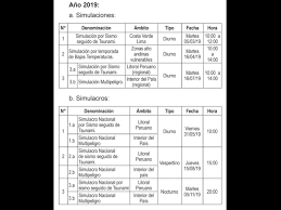 Este lunes 21 de junio se llevará a cabo el primer simulacro nacional 2021, con el objetivo de cabe recordar que en un principio el simulacro nacional 2021 estaba programado para el 19 de mayo. Defensa Civil Estos Son Los Simulacros Programados Hasta El 2021 Fotos Peru El Comercio Peru