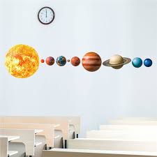 With varying degrees of reliability, dall·e provides access to a subset of the capabilities of a 3d rendering engine via natural language. Dekoration Space Planets Universe World Cracked 3d Wall Art Sticker Boys Decal Mural 6 Mobel Wohnen