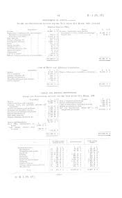 Check spelling or type a new query. Papers Past Parliamentary Papers Appendix To The Journals Of The House Of Representatives 1936 Session I Balance Sheets And Statements Of Accounts Of