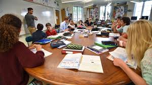 Introducing And Using The Discussion Aka Harkness Table English Language Arts High School High School Writing Lessons Secondary Ela Classroom