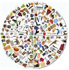 Los mejores juegos de mesa según los comentaristas de amazon. Todos A Jugar Disena Tu Propio Juego De Ojo De Lince O La Lupa Juego Para Descargar E Imprimir Gratis