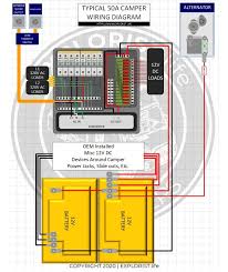So we tried to locate some good 50 amp rv outlet wiring diagram image for you. 50a Oem Rv Solar Retrofit Wiring Diagram Explorist Life