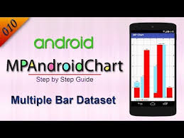 010 Multiple Bar Dataset Mp Android Chart Tutorial Youtube