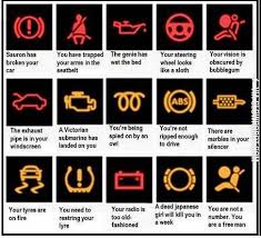 What Your Engine Is Trying To Tell You Car Warning Lights Lit Meaning