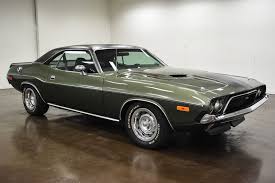 Image result for Light Green 1973 Challenger