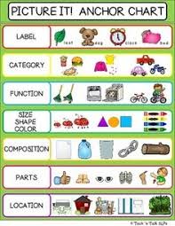 Maybe you would like to learn more about one of these? 23 Expanding Expression Tool Ideas Expanding Expression Tool Speech And Language Expressive Language