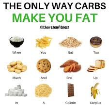 Pin On Diet Plans