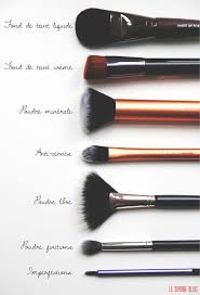 Pour maitriser l'art du maquillage, on adopte d'abord les bons pinceaux ! Les Differents Pinceaux A Utiliser Et Leur Utilite Pinceaux Maquillage Astuce Maquillage Guide Pinceau De Maquillage