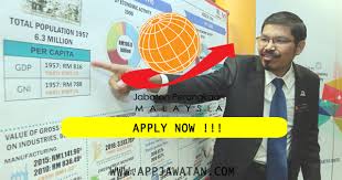 Pejabat setiausaha persekutuan sabah jabatan perdana menteri blok a, aras 7, kompleks pentadbiran kerajaan persekutuan sabah beg berkunci no. Jawatan Kosong Jabatan Perangkaan Malaysia 31 Julai 2018 Appjawatan Malaysia
