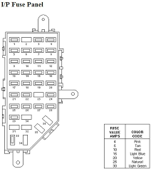 See how the ranger has the designs, technology & ford® toughness for your next adventure. Lm 1774 97 Ford Ranger Fuse Diagram Wiring Diagram