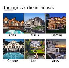 Pt 2 Zodiac Signs Zodiaclife Horoscope Zodiac Signs Zodiac Signs Sagittarius Zodiac Star Signs