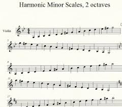 Two Octave Harmonic Minor Scales