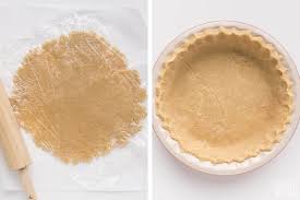 Mix on 2 for 1 minute then raise to 3. Keto Chocolate Pie Sugar Free Gluten Free Low Carb Yum