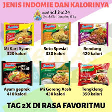 Jumlah inin tergantung berbagai faktor, mulai dari nah, tahukah anda berapa jumlah kalori ayam goreng?meski rasanya enak dan mudah dibuat sendiri di rumah, anda memang sebaiknya tidak berlebihan dalam mengonsumsi ayam goreng. Tips Diet Sehat Malam Malam Enak Nih Tapi Mending Facebook