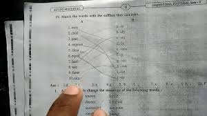 Degree 1st Year 2nd Semester Communication Skills And Soft Skills Css Study Material Youtube