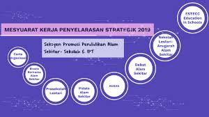 Johan bicara berirama sekolah menengah peringkat kebangsaan 2018 gewira smkakk sabah. Sekolah Ipt By Nur Faezah