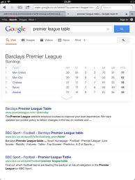 All tables premier league women's super league championship league one league two bundesliga serie a la liga ligue 1 champions league europa league. All About Premier League Bbc Sport Football Premier League Table Fixtures