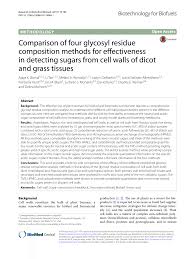 This video will show you the fastest and easiest way to farm the ether doctor 600rpm assault rifle. Pdf Comparison Of Four Glycosyl Residue Composition Methods For Effectiveness In Detecting Sugars From Cell Walls Of Dicot And Grass Tissues