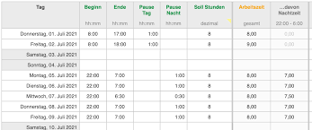 Die regierungschefs folgten dabei einer. Numbers Vorlage Zeiterfassung 2021 Arbeitszeitnachweis Mit Nachtzeit Numbersvorlagen De