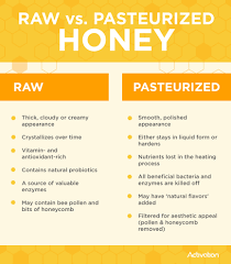 Honey Raw Vs Pasteurized Activation Products Raw Honey Benefits Honey Benefits Healthy Eating Motivation