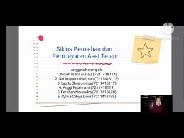 Buku praktikum ini terdiri dari dua bagian. Presentasi Modul 7 Praktikum Audit Modul 7 Pt Sugus Youtube