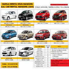 Kadar sewa kereta axia sehari. Facebook