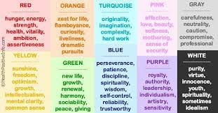 What Does Your Favorite Color Say About You Jfpropertiesgroup Realestate Favorite Color Meaning Color Psychology Favorite Color