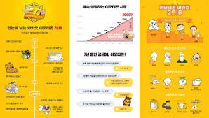 따라서 이 방법을 소개해 드려봅니다. ì¹´ì¹´ì˜¤í†¡ ì´ëª¨í‹°ì½˜ 7ë…„ë™ì•ˆ ì–´ë–»ê²Œ ë°œì „í–ˆë‚˜ ì†Œìž¬ ë¶€í'ˆ 4ì°¨ì‚°ì—… ê¸°ì‚¬ë³¸ë¬¸ Daily Bizon